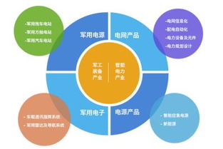 深耕能源互聯網 泰豪科技領跑電改新航標